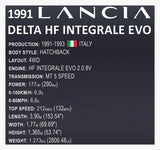 COBI Executive Edition Lancia Delta HF Intg. Evo brick car model - COBI 24356 - 2294 bricks car Cobi