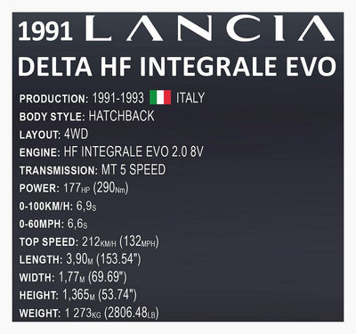 COBI Executive Edition Lancia Delta HF Intg. Evo brick car model - COBI 24356 - 2294 bricks car Cobi