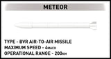 Dassault Rafale C 530 KL brick plane model - COBI 5901 - 551 bricks Planes Cobi