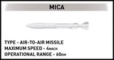 Dassault Rafale C 530 KL brick plane model - COBI 5901 - 551 bricks Planes Cobi