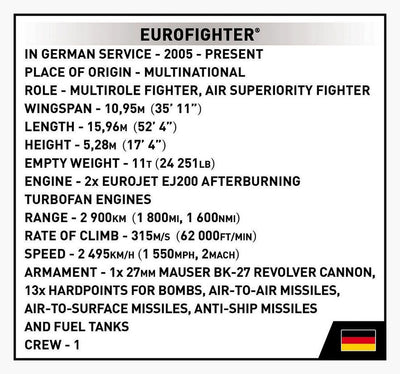 Eurofighter Typhoon (Germany) brick plane model - COBI 5848 - 644 bricks Planes Cobi