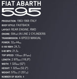 Fiat Abarth 595 brick model car - Cobi 24353 - 1223 bricks EXECUTIVE EDITION car Cobi