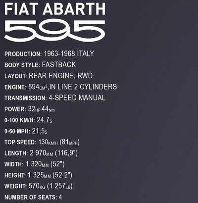 Fiat Abarth 595 brick model car - Cobi 24353 - 1223 bricks EXECUTIVE EDITION car Cobi