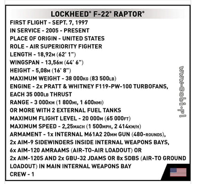 Lockheed F-22 Raptor brick plane model - COBI 5855 - 695 bricks Planes Cobi
