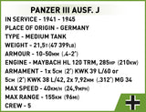 Panzer III Ausf. J brick tank model - COBI 2289 - 590 bricks Tank Cobi