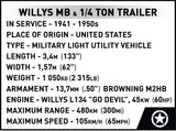 Willys MB - COBI 2804 - 1580 brick Jeep model - Executive Edition Other Military Cobi