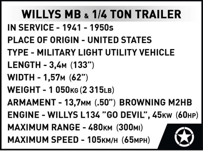 Willys MB - COBI 2804 - 1580 brick Jeep model - Executive Edition Other Military Cobi