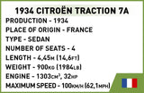 1934 Citroen Traction 7A - COBI 2263 - 222 Bricks - BRICKTANKS