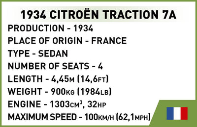 1934 Citroen Traction 7A - COBI 2263 - 222 Bricks - BRICKTANKS