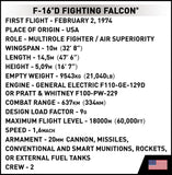 F-16D Fighting Falcon - COBI 5815 - 410 Bricks - BRICKTANKS