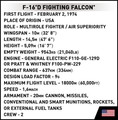 F-16D Fighting Falcon - COBI 5815 - 410 Bricks - BRICKTANKS