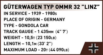 German Railway Guterwagen TYP OMMR 32 LINZ brick model - COBI 6285 - 537 bricks Toys & Games Cobi