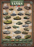 History of Tanks-1000 piece puzzle - BRICKTANKS