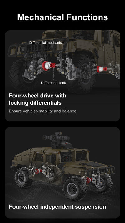 Humvee Off Road Vehicle RC - CADA C61036W - 3935 Bricks - BRICKTANKS
