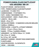 USS Arizona (BB-39) - COBI 4843 - 2046 Bricks - BRICKTANKS