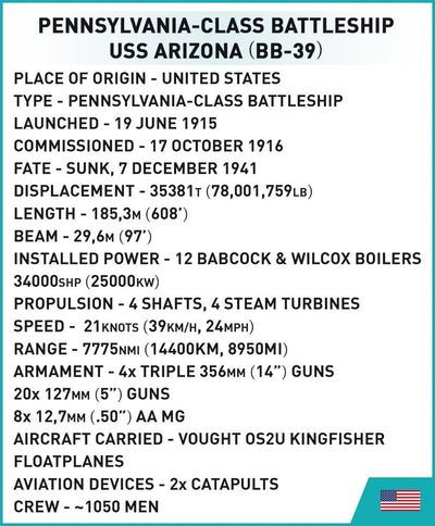 USS Arizona (BB-39) - COBI 4843 - 2046 Bricks - BRICKTANKS