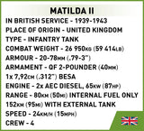 Battle of Arras (1940) Matilda II vs Panzer 38(t) diorama brick model - COBI 2284 - 1015 bricks Tank Cobi 