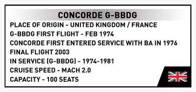 Concorde G-BBDG brick plane model - COBI 1689 - 520 bricks Planes Cobi 