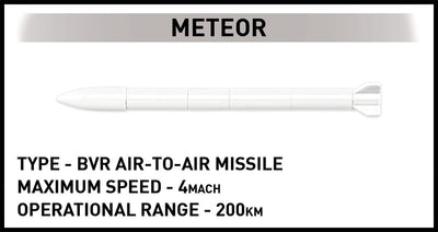 Dassault Rafale C 530 KL brick plane model - COBI 5901 - 551 bricks Planes Cobi 