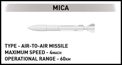 Dassault Rafale C 530 KL brick plane model - COBI 5901 - 551 bricks Planes Cobi 