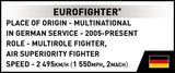 Eurofighter Typhoon (Germany) brick plane model - COBI 5848A - 675 bricks Planes Cobi 
