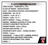 F-16C Fighting Falcon (Polish Version) brick plane model - COBI 5910 - 460 bricks Planes Cobi 