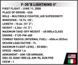 F-35B STOVL Lightning II brick plane model - COBI 5895 - 610 bricks Planes Cobi 