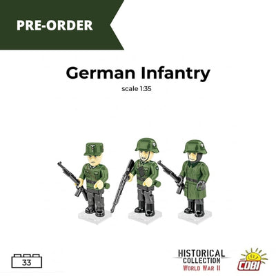 German Infantry figures - COBI 2060 - 33 bricks Other Military Cobi 