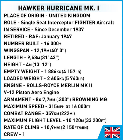 Hawker Hurricane No.302 Sgn. RAF plane brick model - COBI 5762 - 375 bricks Planes Cobi 