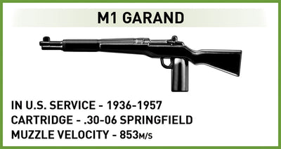 M4A1 Sherman brick tank model - COBI 3126 - 663 bricks Tank Cobi 