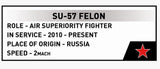 SU-57 Felon brick plane model - COBI 5909 - 900 bricks Planes Cobi 