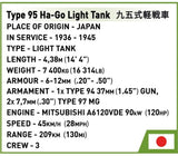 Type 95 Ha-Go tank brick model - COBI 3115 - 380 bricks Tank Cobi 