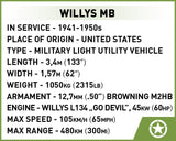 Willys MB 132 KL Jeep brick model - COBI 3133 - 132 bricks Other Military Cobi 