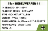 15CM Nebelwerfer 41 DAK - COBI 2291 - 130 Bricks Other Military Cobi 