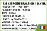 1938 Citroen Traction 11C - COBI 2266 - 237 Bricks - BRICKTANKS