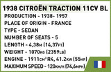 1938 Citroen Traction 11C EXECUTIVE EDITION - COBI 2265 - 298 Bricks - BRICKTANKS