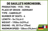 Charles De Galle's 1936 Horch 830 - COBI 2261 - 244 bricks - BRICKTANKS