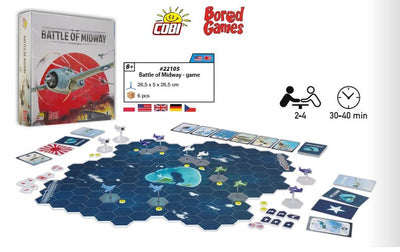 COBI Battle Of Midway Board Game - COBI 22105 - BRICKTANKS