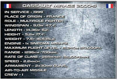 Dassault Mirage 2000 - COBI 5801 - 400 brick fighter aircraft - BRICKTANKS