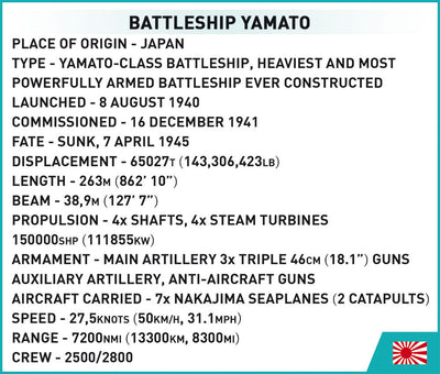 Executive Edition Battleship Yamato - COBI 4832 - 2684 Bricks - BRICKTANKS