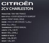 Executive Edition Citroen 2CV Charleston - COBI 24340 - 1630 Bricks - BRICKTANKS