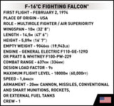 F-16C Fighting Falcon (Polish Version) - COBI 5814 - 415 Bricks - BRICKTANKS