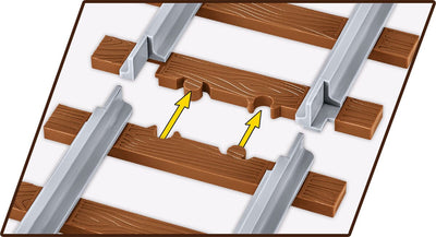 German Railway Schwerer Platformwagen TYP SSY - COBI 6284 - 420 brick train wagon Toys & Games Cobi 