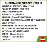 Sherman IC Firefly 'Zemsta II' - COBI 2276 - 600 Bricks - BRICKTANKS